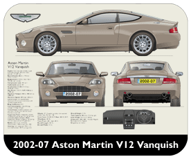 Aston Martin V12 Vanquish 2002-07 Place Mat, Small